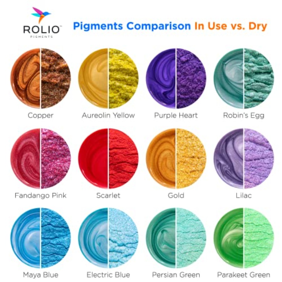 Mica Powder Color Pigment Set  - огляд і ціна Mica Powder Colorant